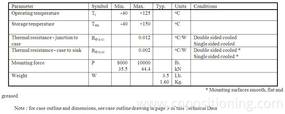 Phase Control Thyristor 2800V